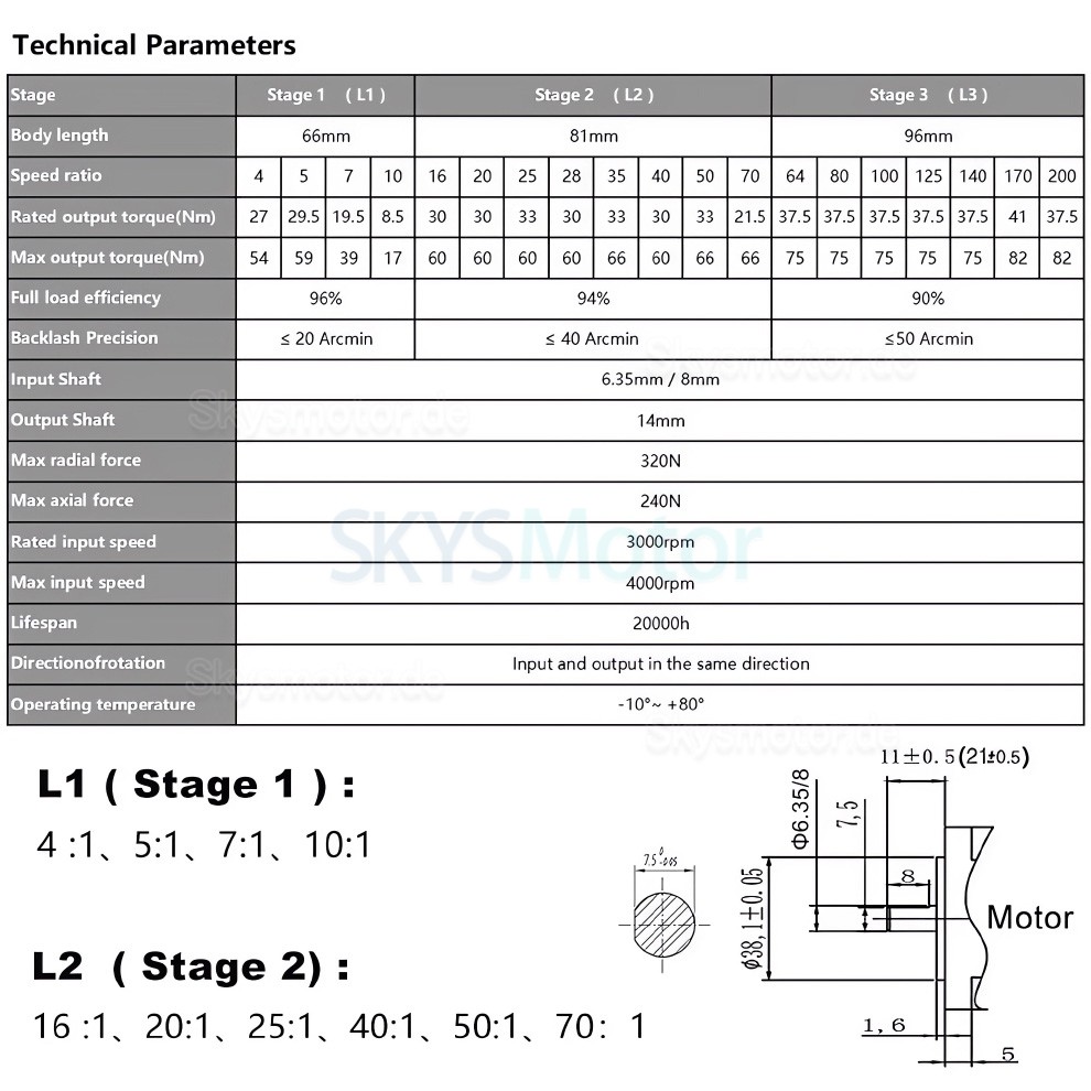 Nema 23 Planetengetriebe Schrittmotor DLF+HBT5776C mit 4:1/5:1/10:1/20:1/25:1/40:1/50:1/100:1 Planetengetriebe
